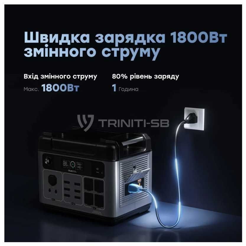Зарядна станция Oukitel P2001 Plus 2048 Вт/час 2400 Вт. Германия.