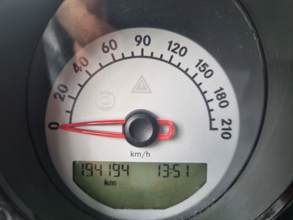 Smart Forfour Pulse