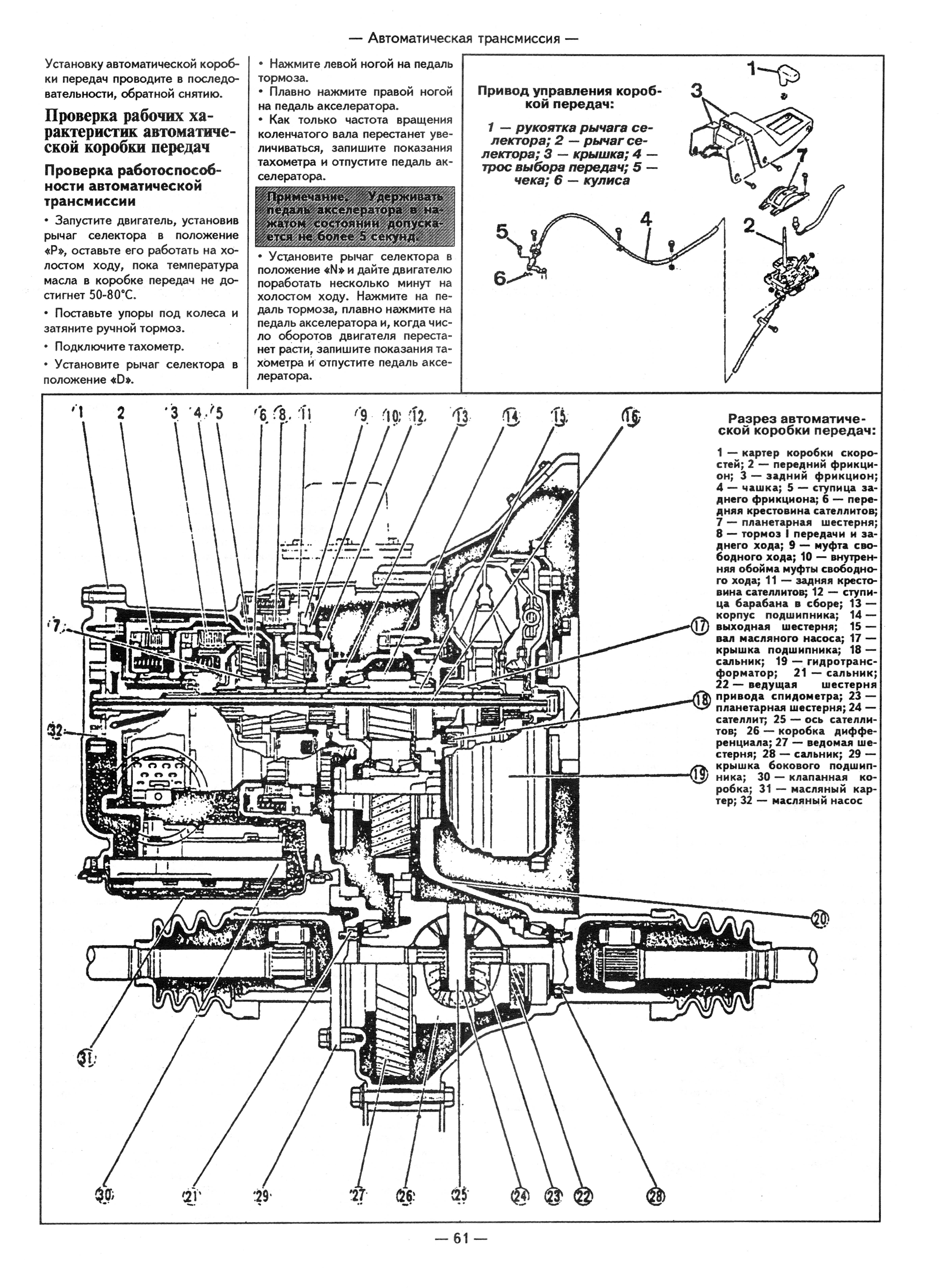 Mazda 323. Руководство по ремонту. Книга. Мазда 323