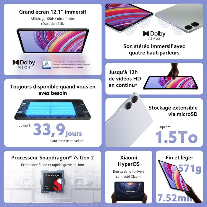 Xiaomi PAD 2 PRO (selado c/ garantia)