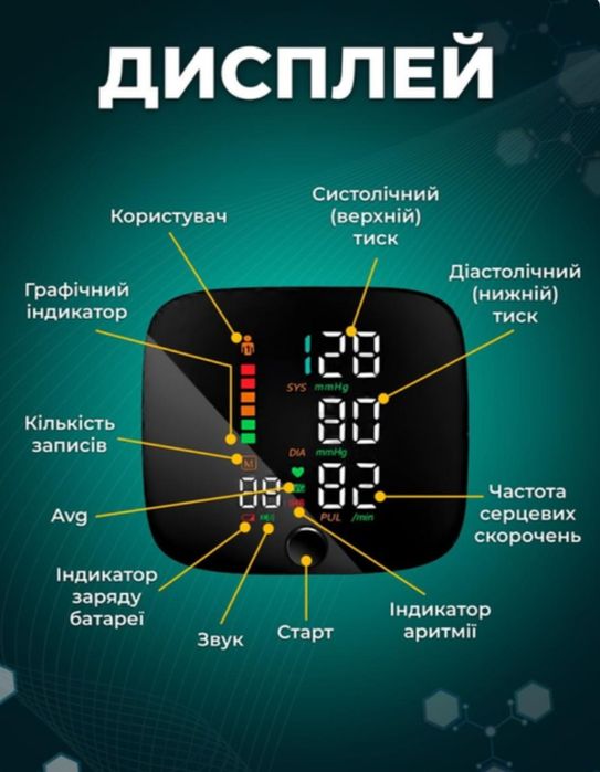 Тонометр на запястье автоматический перезаряжаемый