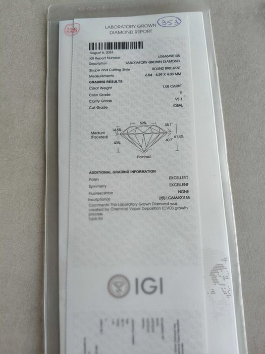 Діаманти lab grown cvd