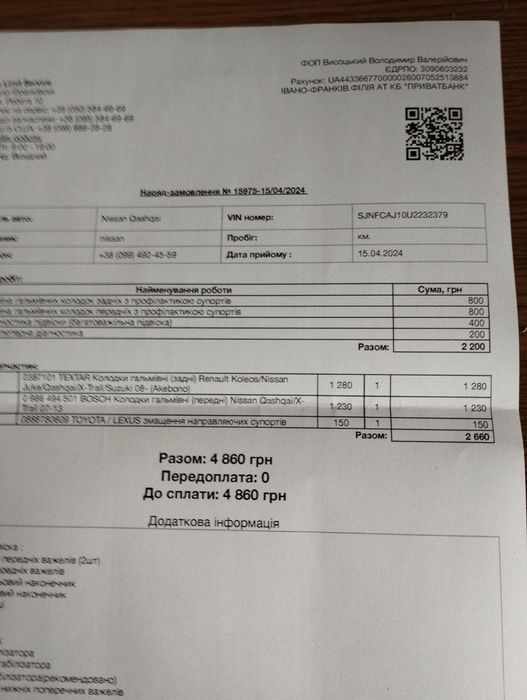 Nissan Qashqai j10 1.5 dci k9k