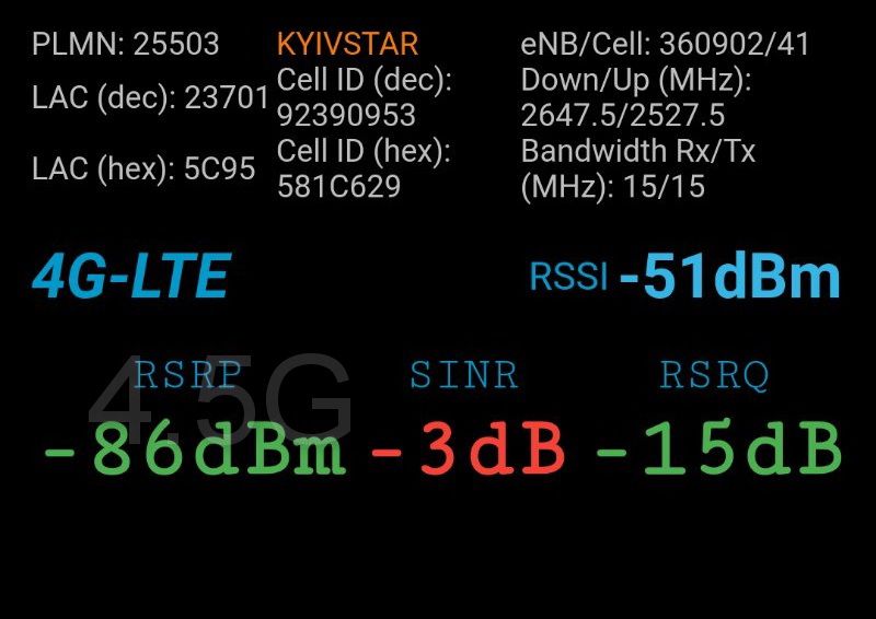 Модем 4g 3g huawei e3372h-153 hilink совместим роутер Asus Tp link