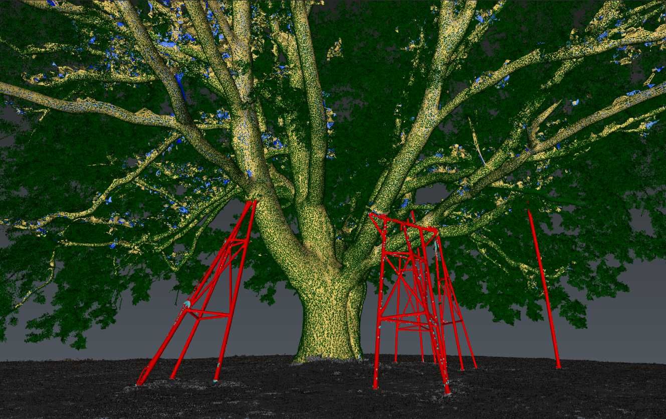 Skanowanie laserowe 3D, Geodezja, Fotogrametria