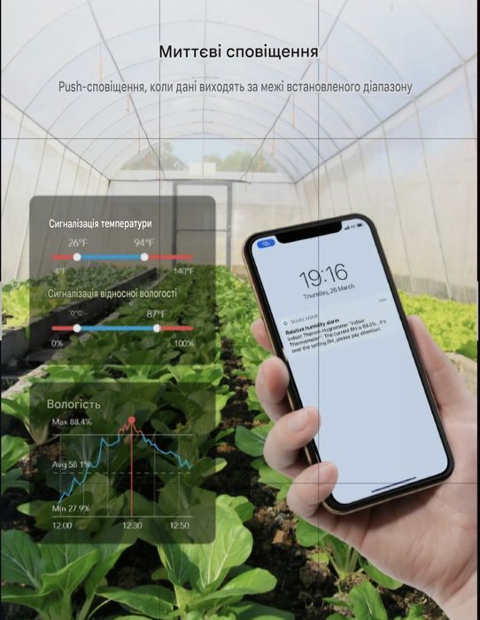 Bluetooth термометр и влагомер Govee домашняя мини-метеостанция на бат