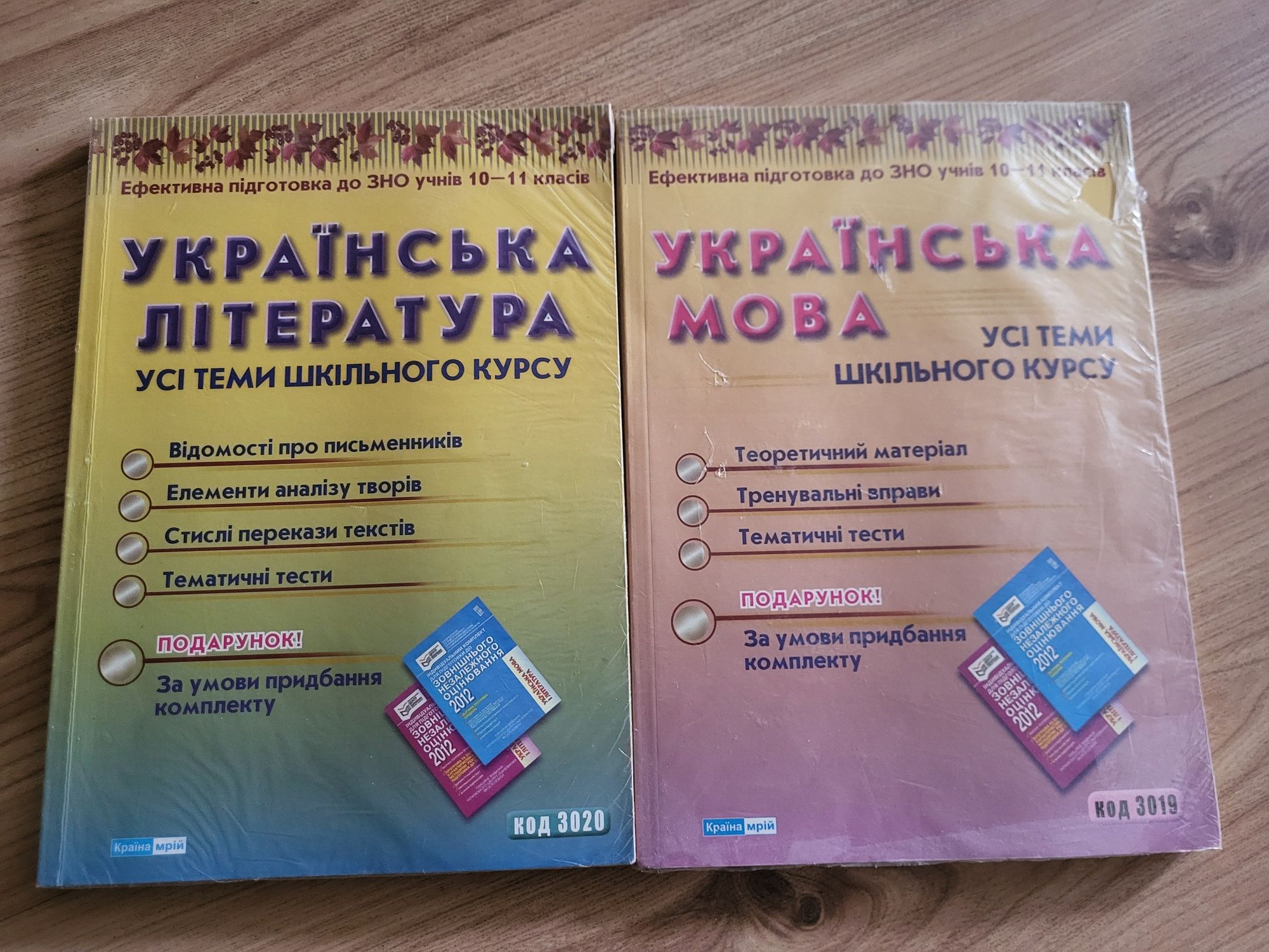 Українська мова та література підготовка до іспиту