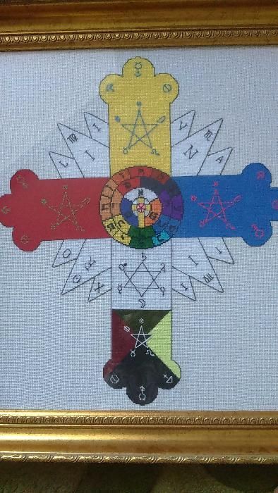 Кельтский крест