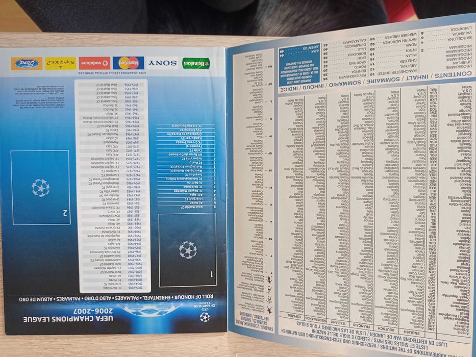 Panini Champions League 2006-07 pusty album na naklejki