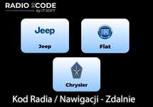 Kod radia / nawigacji Fiat Vp1 Vp2 Vp3 JEEP DODGE CHRYSLER DAIICHI