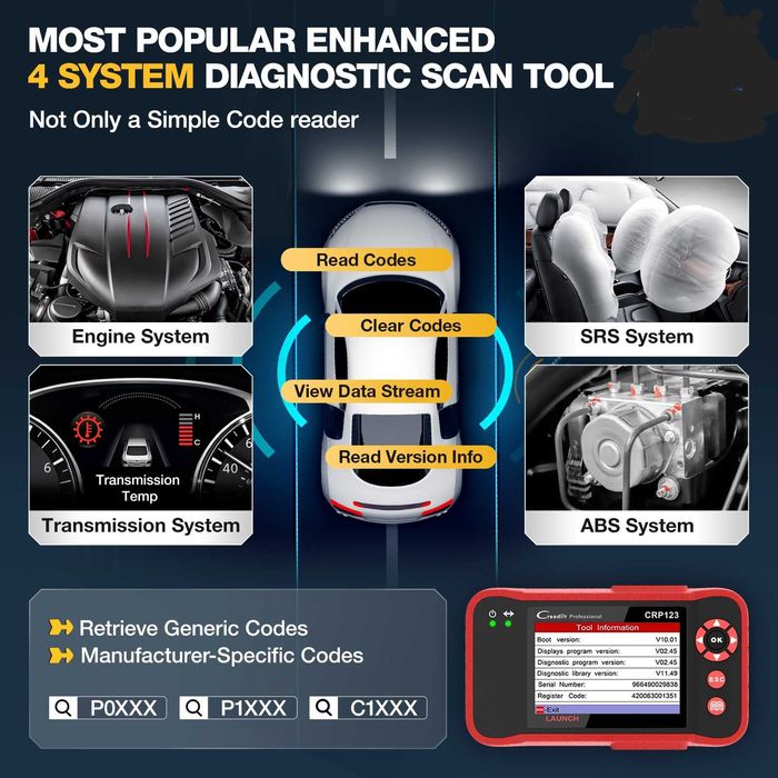 Komputer interfejs diagnostyczny Launch CRP123 dożywotnia aktualizacja