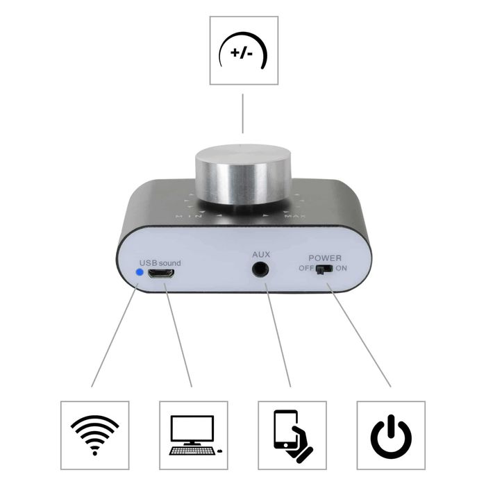 Mini wzmacniacz Hi-Fi 100 W McGrey MAMP-250BT
