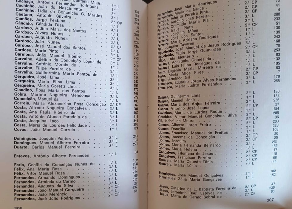 Anuário do Colégio de São João de Brito 1976/77