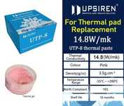 Рідка Термопрокладка Upsiren UTP8
(7r)14.8 Вт/мк без упаковки