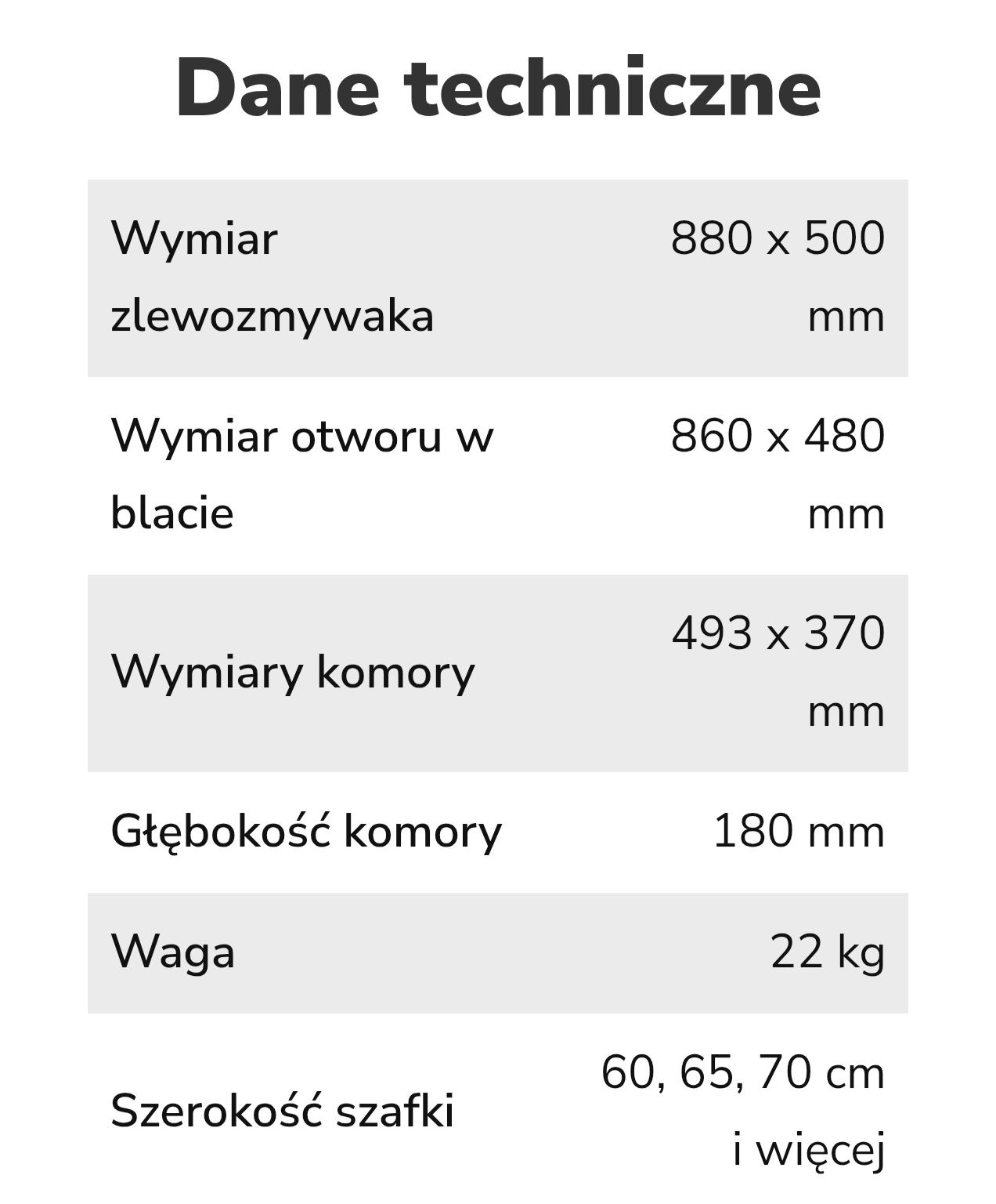 Zlewozmywak z ociekaczem