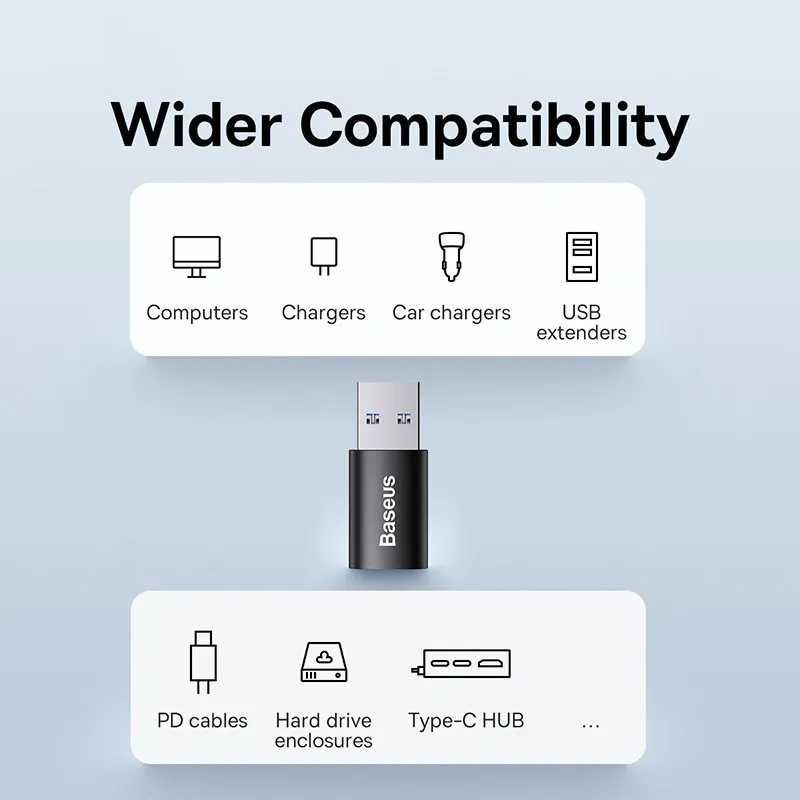 OTG адаптер, переходник USB Type-C / Type-A Baseus Ingenuity Mini