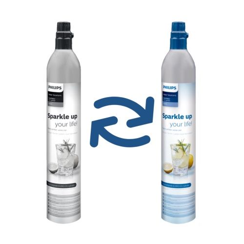 Sodastram philips brita napelnianie naboi butli cylindra