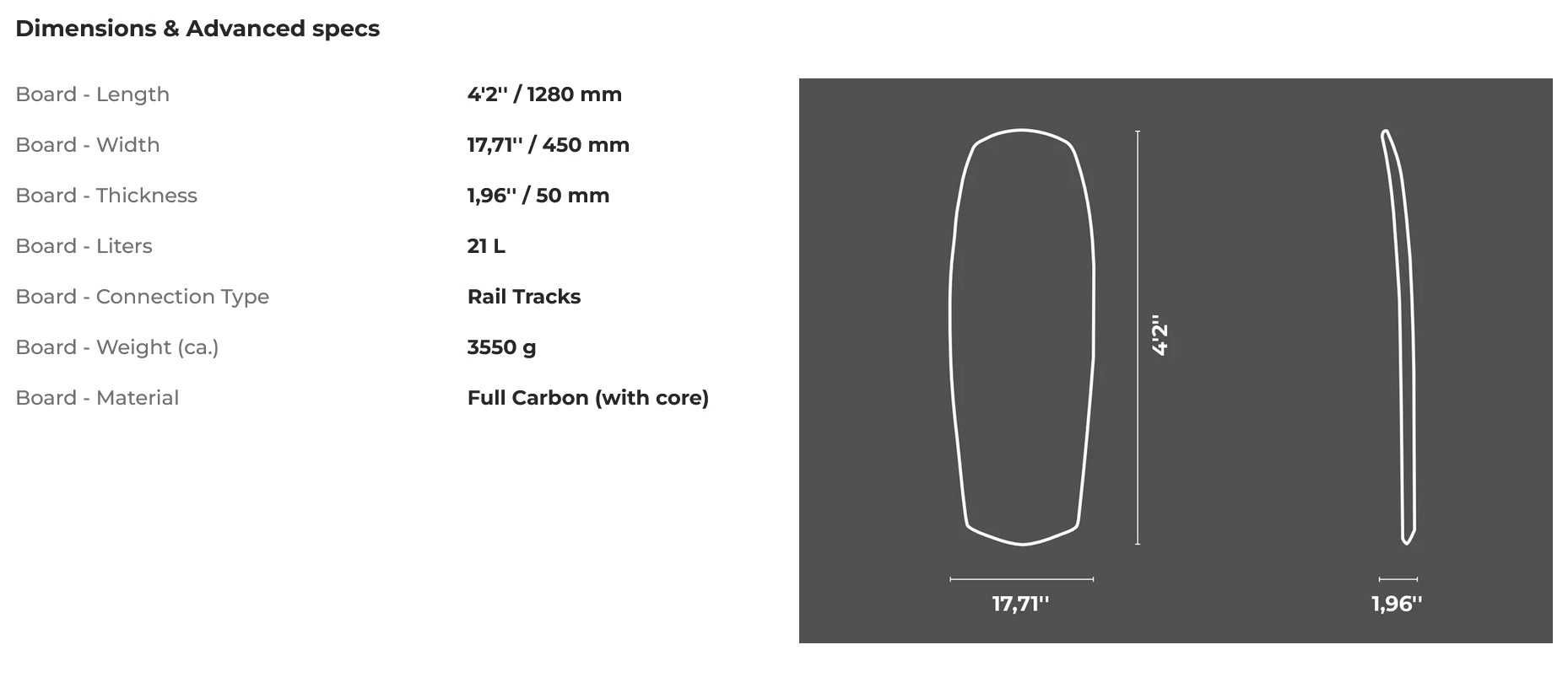sprzedam nową deskę Sabfoil B21 carbon 128cm kite foil