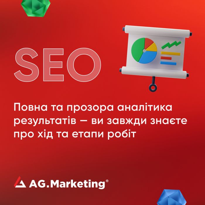 Просування сайту в Google з прогнозом дохідності, SEO