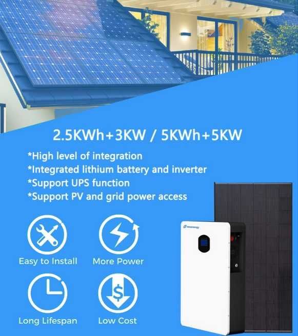 Гібридний інвертор 3 кВт + LiFePO4 2.5 кВт·год — резервне живлення