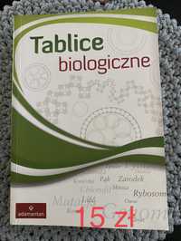 Tablice biologiczne