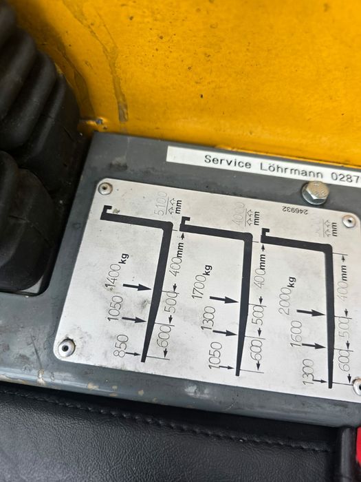 Wózek widłowy boczny wielokierunkowy BAUMANN EVU20 2T