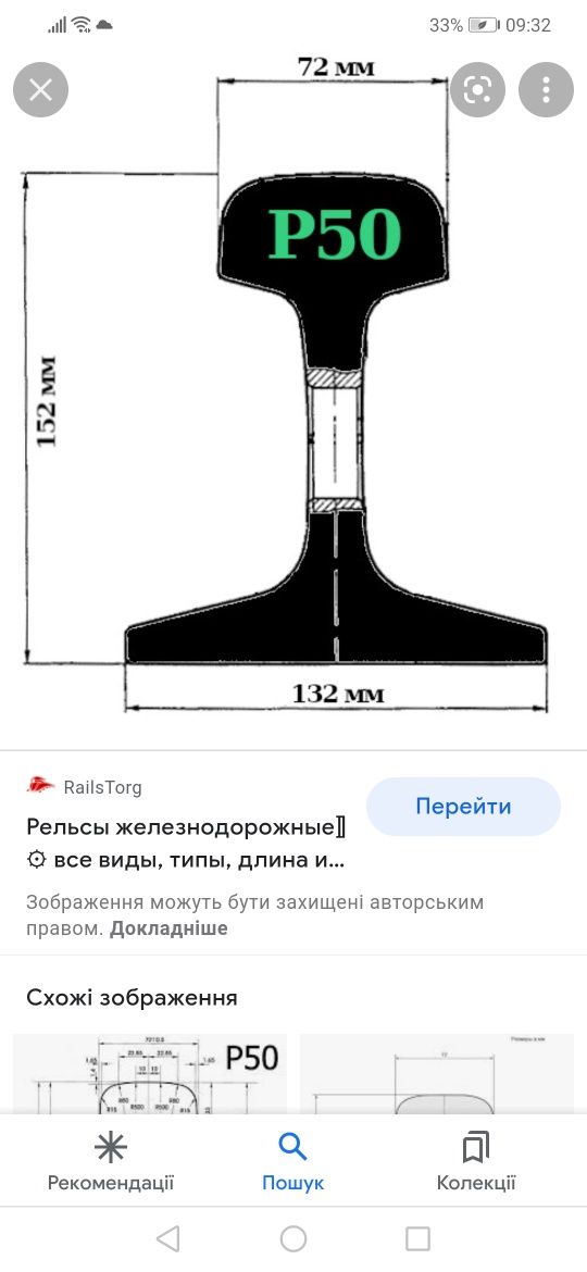 Продам маленьку наковальню з рельси