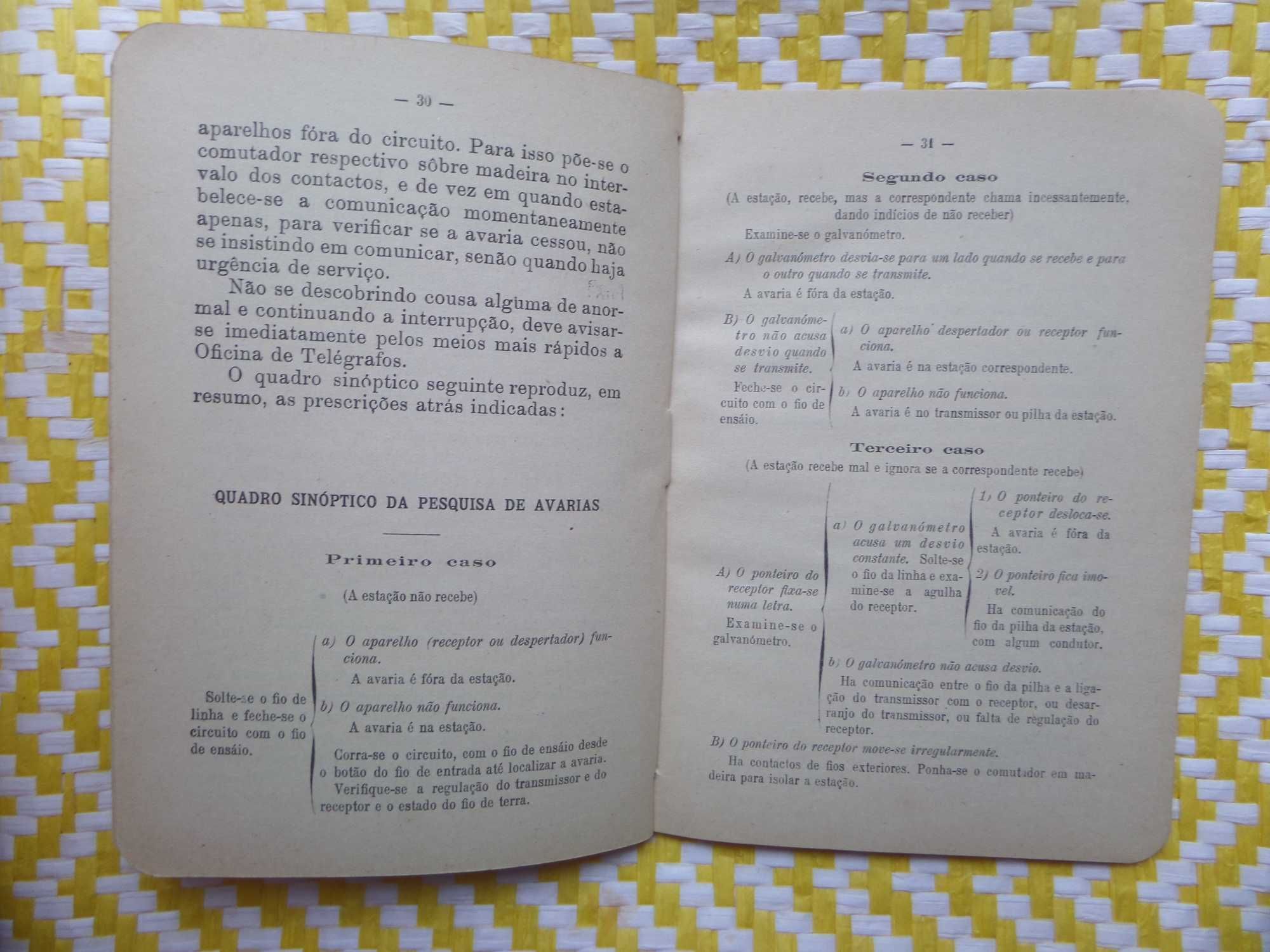 Instruções para o Serviço Telegráfico Telefónico.
Lisboa 1928