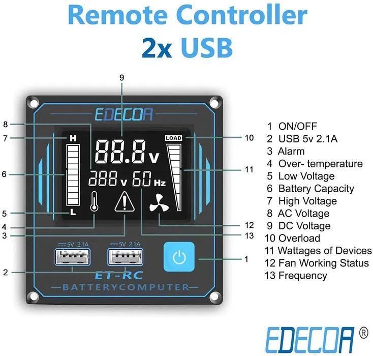 Inversor / Conversor EDECOA 2000W / 4000W * ONDA PURA * [12V/24V]