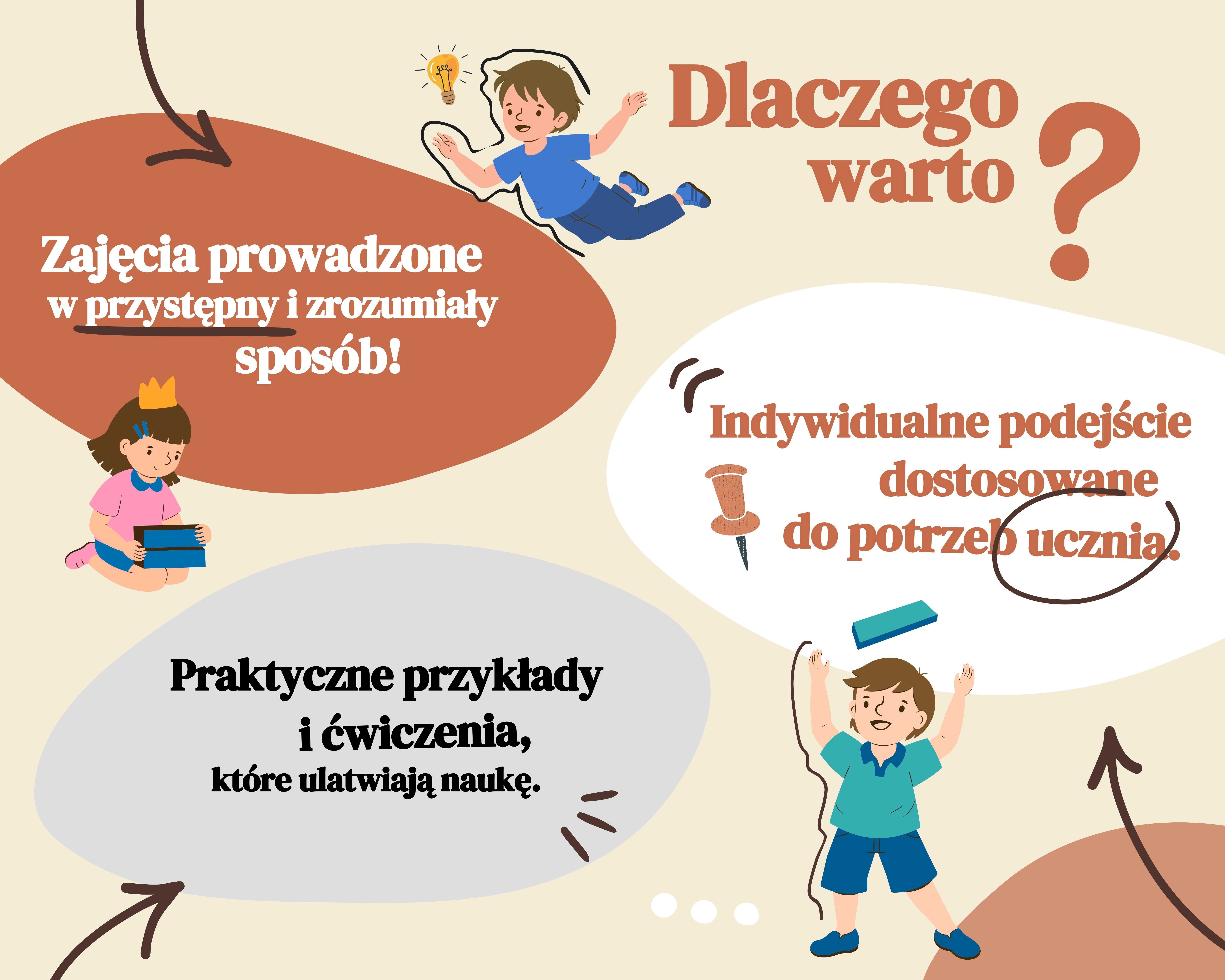 Korepetycje matematyka [Kraków i okolice + online]