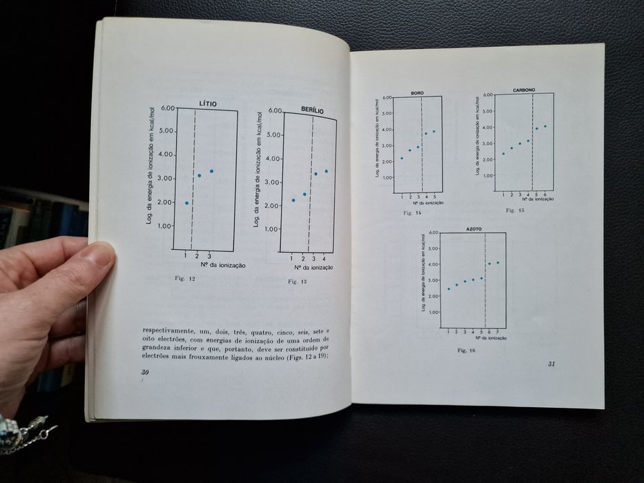 Química Estrutura Atómica e Tabela Periódica