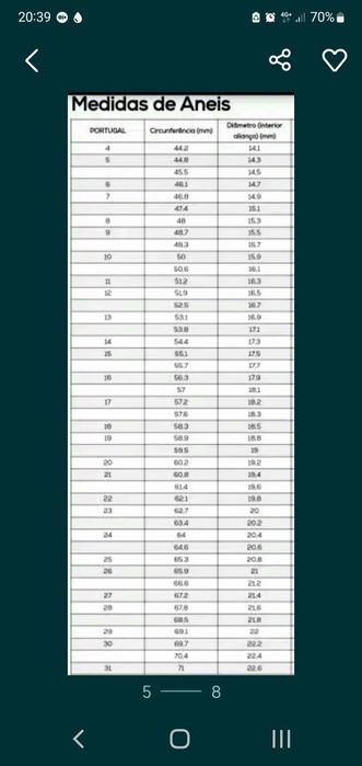 Alianças lindissimas ouro laminado 18k.