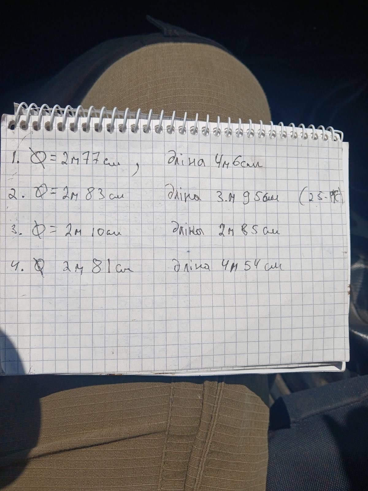 Резервуари РГС 25 для палива бочки 25 куб під ГСМ емкости бу