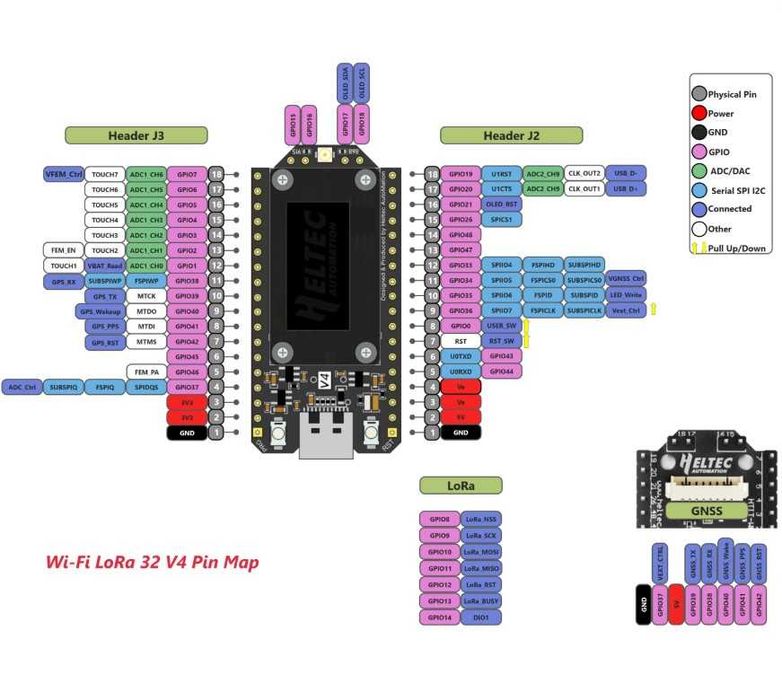 Heltec v3 433MHz Meshtastic 863-928МГц