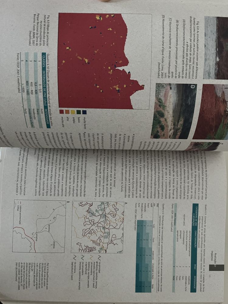 Livro Planejamento Ambiental