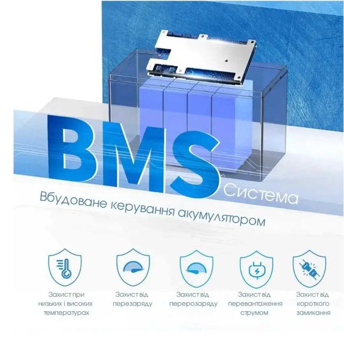 Redodo 12.8V 100Ач 1280Втч LiFePO4 LTCP Low Temp з захистом від морозу