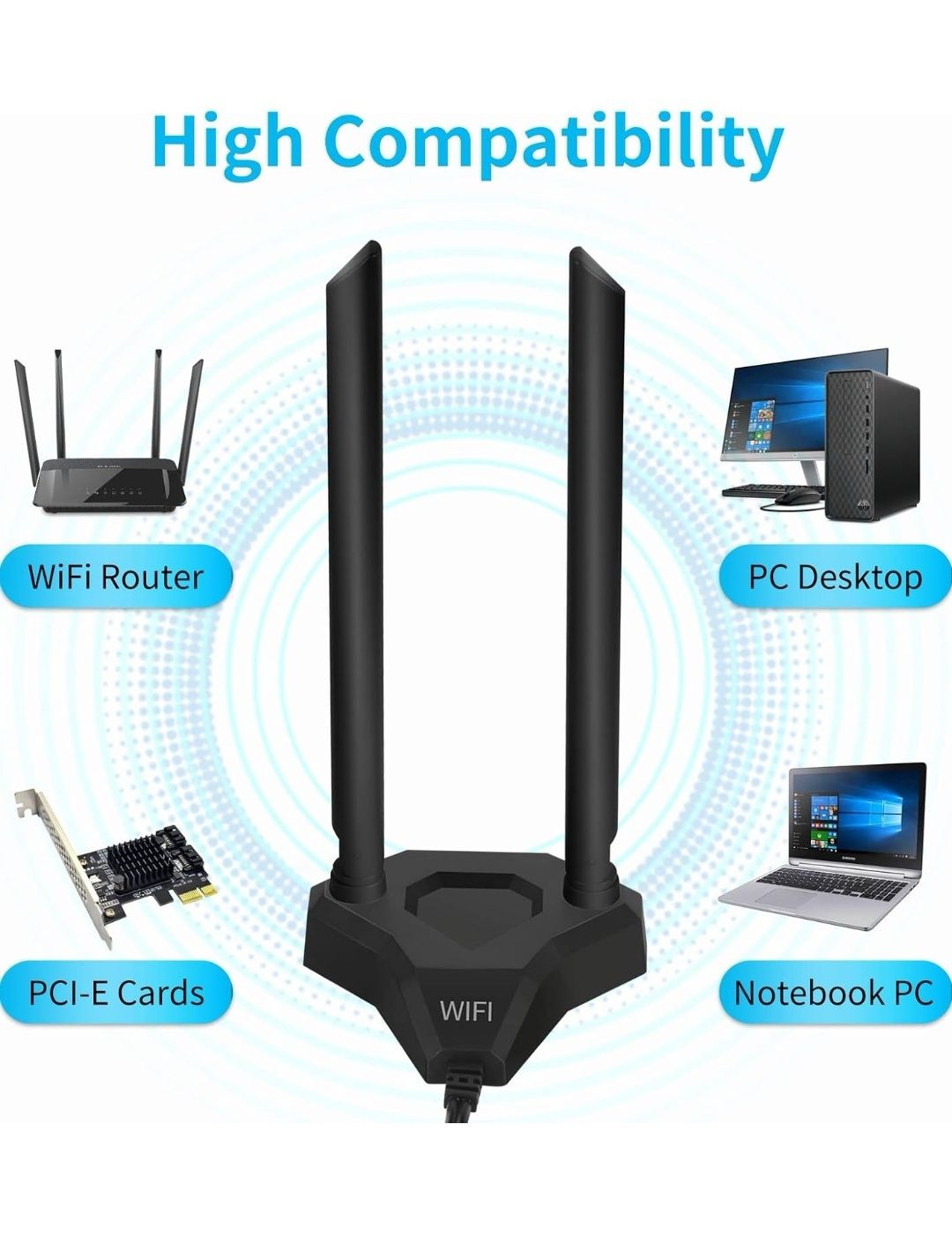 Nelawya Dwuzakresowa antena Wi-Fi 8 dBi 2,4 GHz 5 GHz 5,8 GHz RP-SMA
