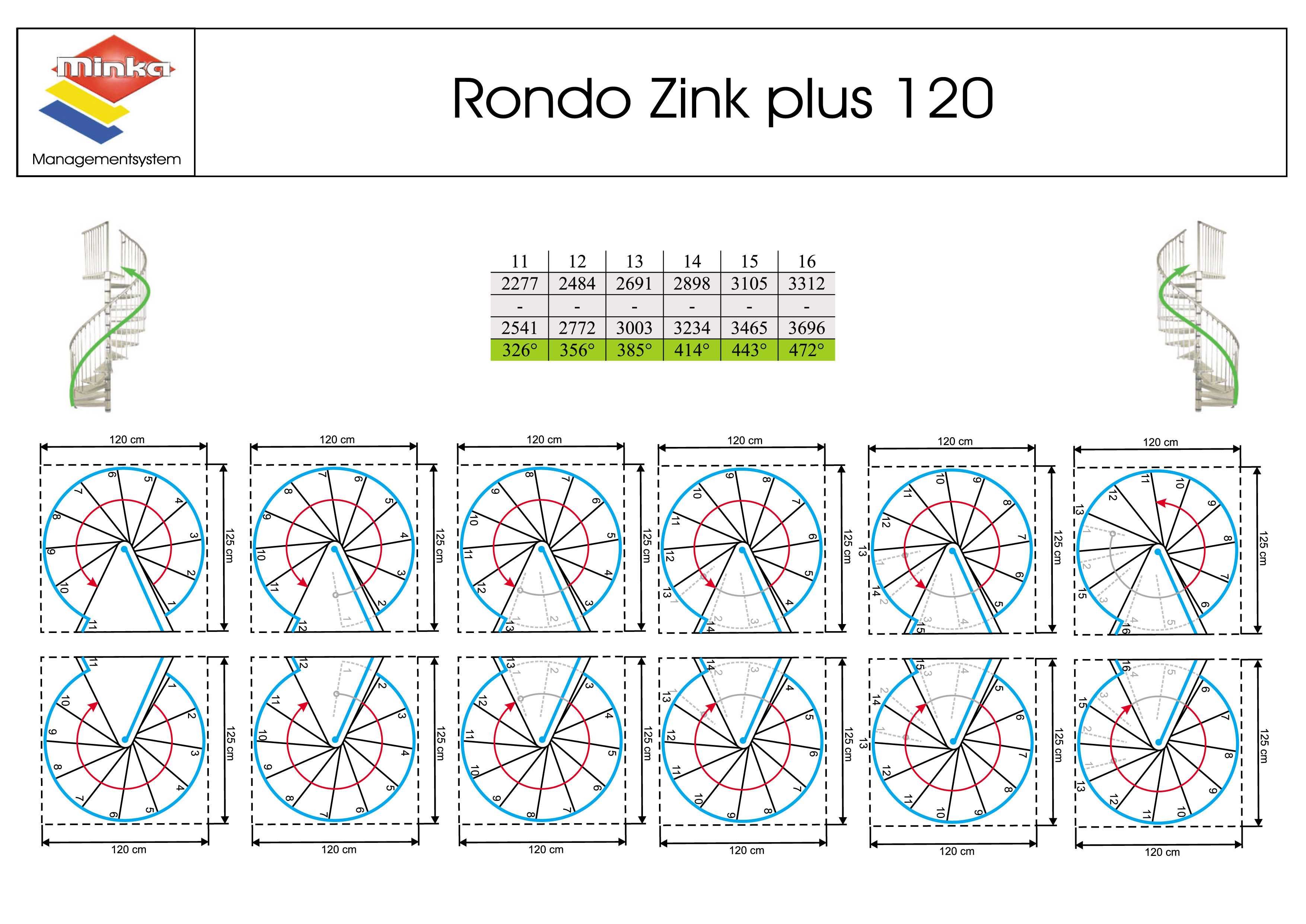 PROMO!Schody spiralne, zewnętrzne RONDO ZINK 120 cm