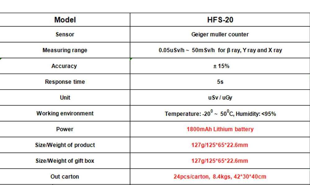 Супер Дозиметр - для измерения радиации счетчик Гейгера HFS-20