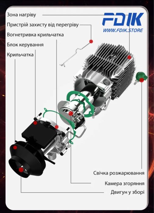Автономка печь FDIK дизель вебасто webasto Leaf Ниссан Ліф Лиф отопите