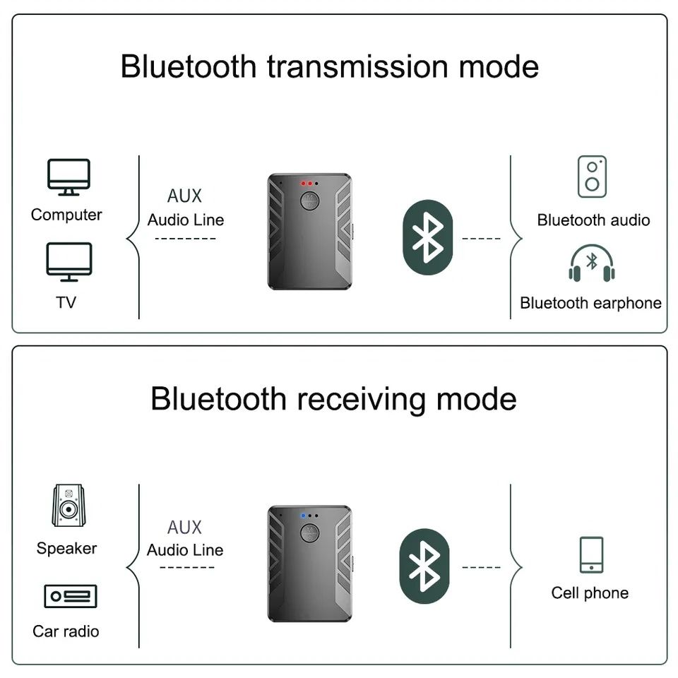 Bluetooth 5.0 приёмник/передатчик с акумулятором. Трансмиттер/рессивер