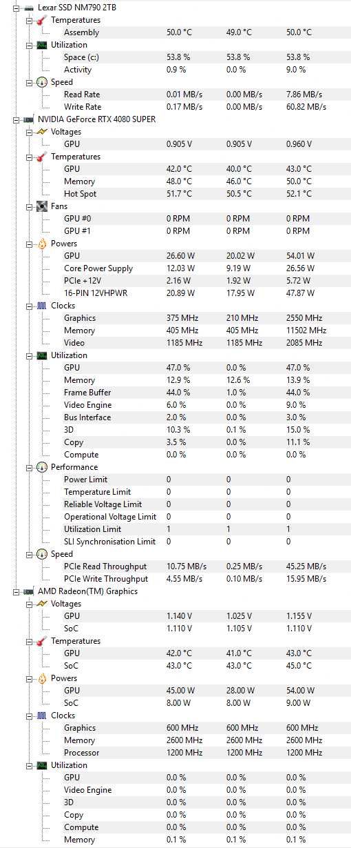 Komputer do GIER AMD Ryzen 7 7800X3D / RTX 4080 SUPER / 32GB RAM/ 2TB!