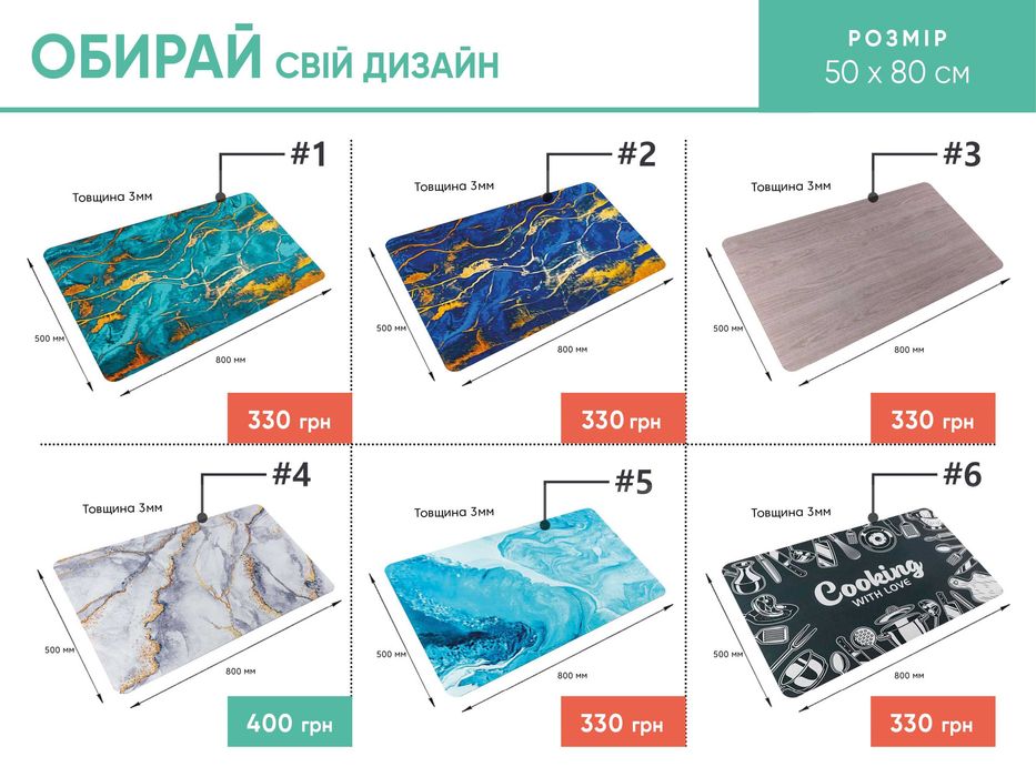 Водопоглинаючий килимок в коридор, ванну або для годування тварин