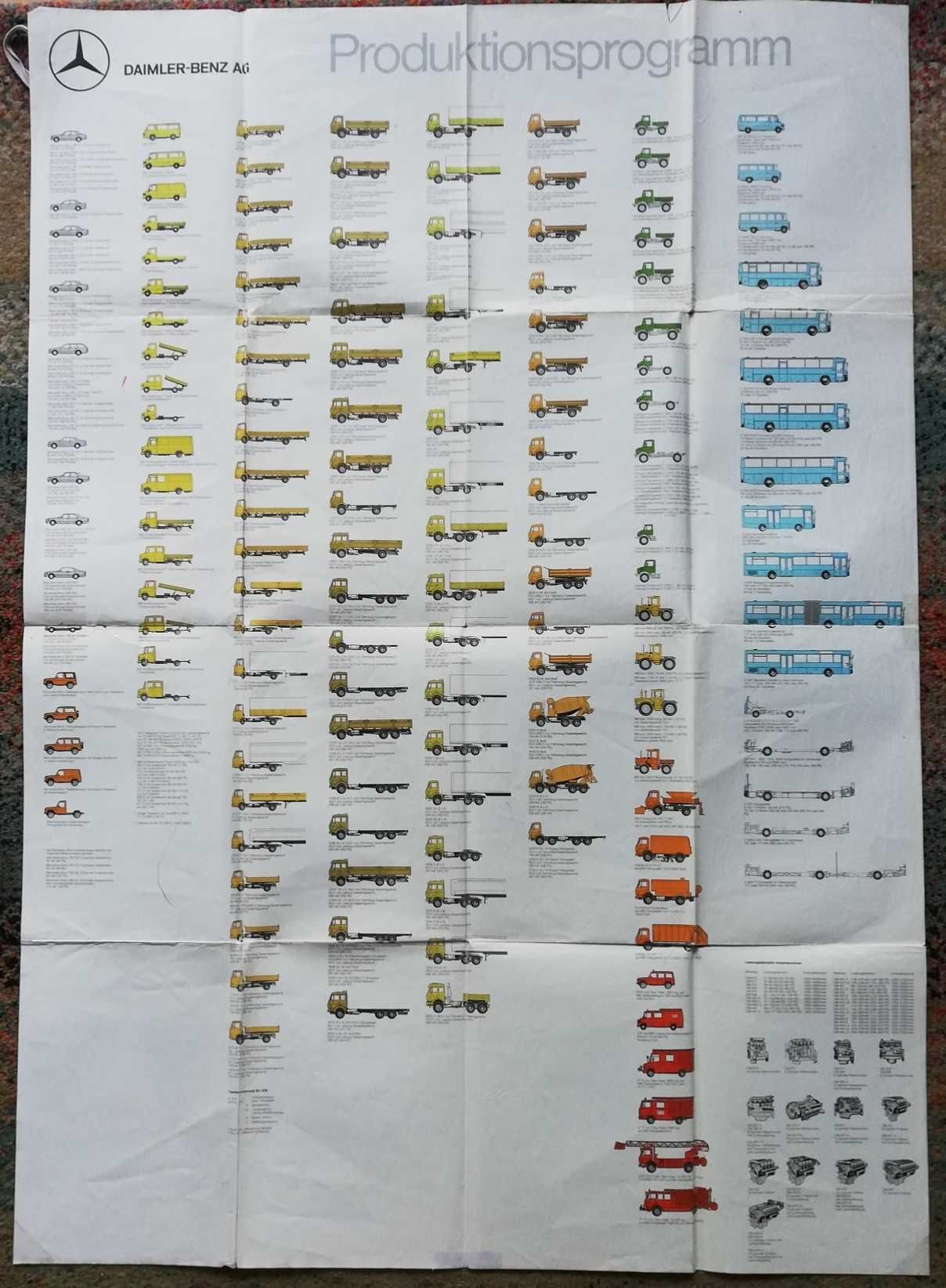 Prospekt Mercedes-Benz rok 1987 program produkcyjny