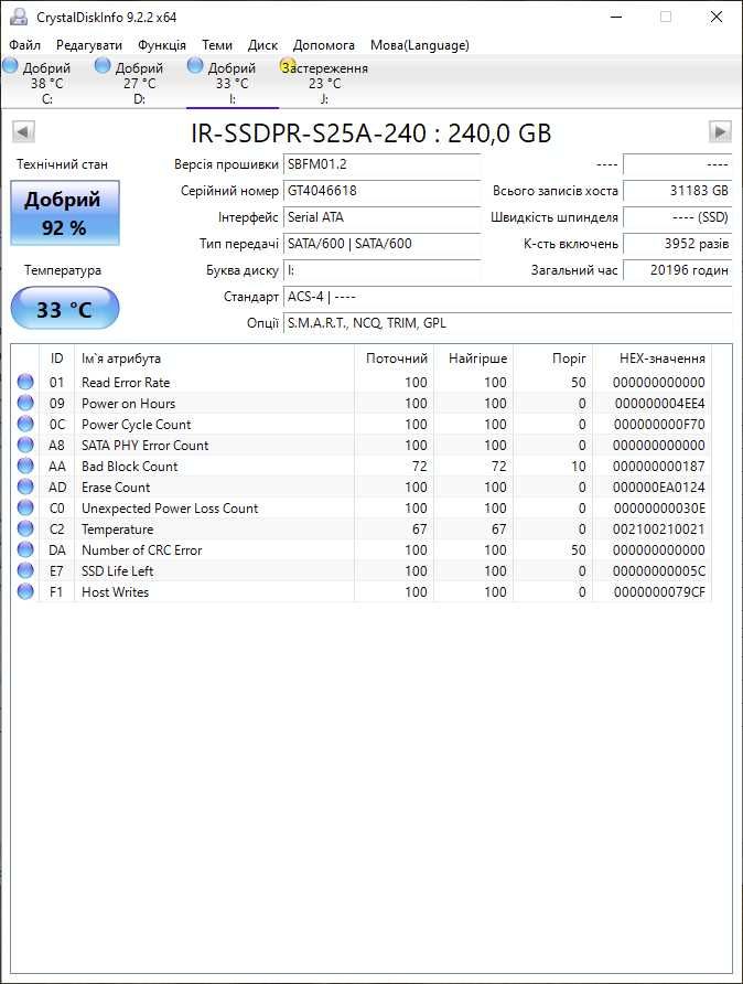 SSD диск 240GB Goodram IRDM MLC (SATA3, 2.5") топ надійність. Trade-in