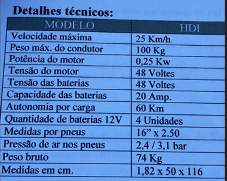 Bicicleta elétrica/Scooter Seventeen | Usada