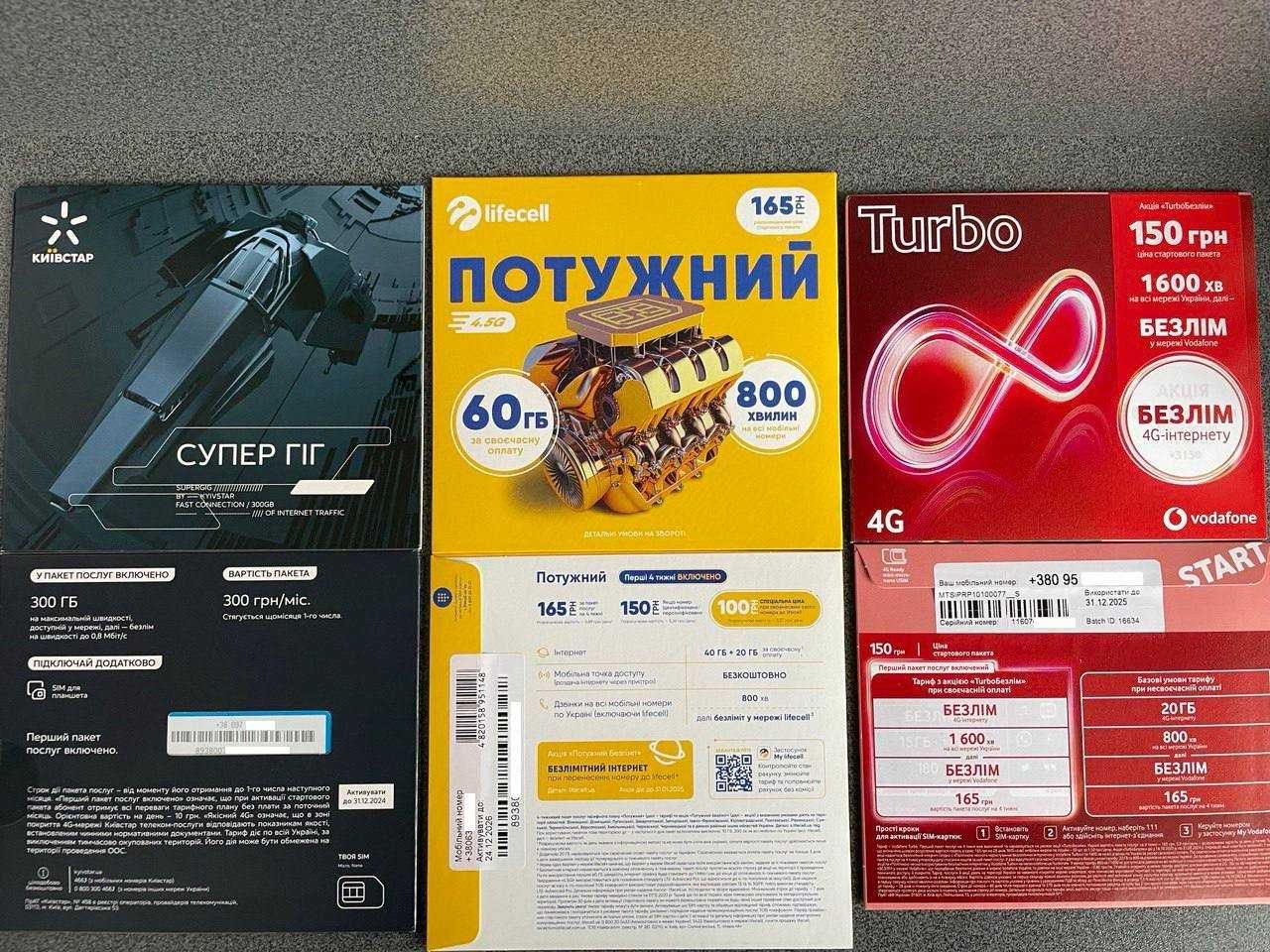 4G LTE Wi-Fi роутер Olax U90H-E + безлім Life 249грн/міс