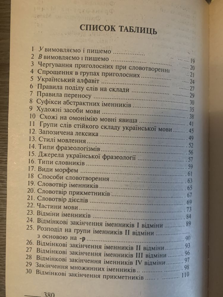 Українська мова/ довідник школяра і студента