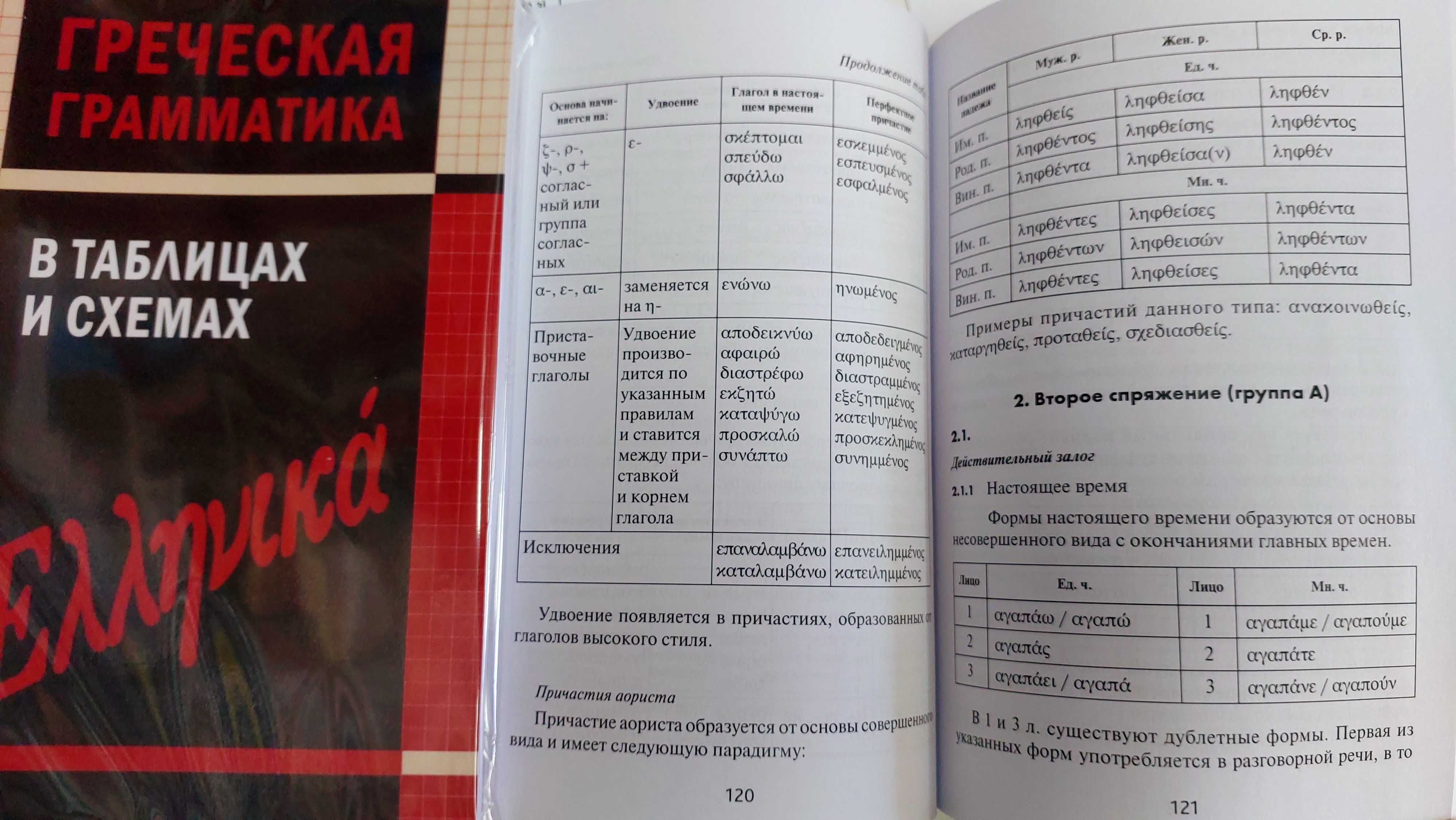 Греческий язык грамматика в таблицах и схемах Федченко В.