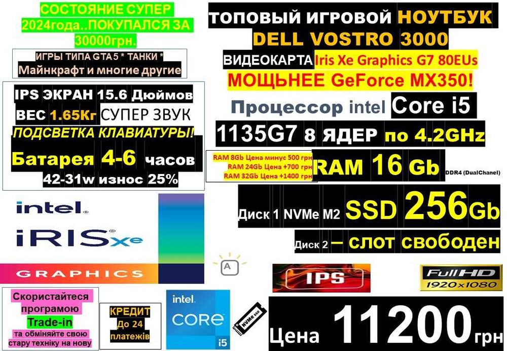 є 90 Ноутбуків‼️Traid-In‼️DELL IPS‼️i5 11Th/IrisXe/RAM 16/SSD 256/6ЧАС